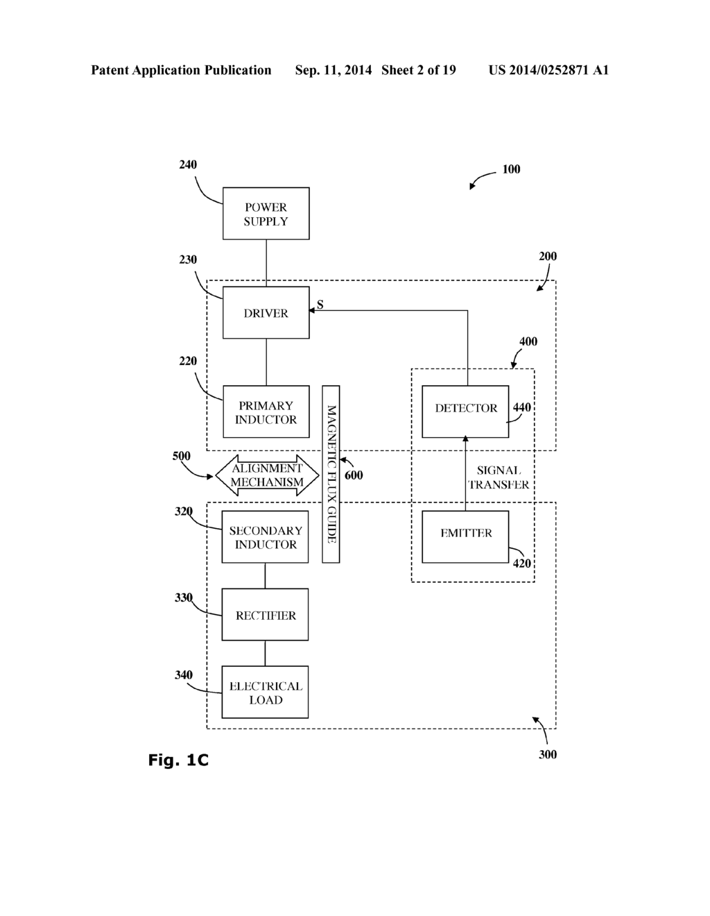 SYSTEM AND METHOD FOR PROVIDING SIMPLE FEEDBACK SIGNALS INDICATING IF MORE     OR LESS POWER IS REQUIRED DURING INDUCTIVE POWER TRANSMISSION - diagram, schematic, and image 03