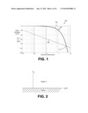 EXCITATION AND USE OF GUIDED SURFACE WAVE MODES ON LOSSY MEDIA diagram and image