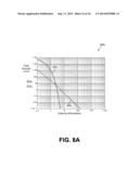 EXCITATION AND USE OF GUIDED SURFACE WAVE MODES ON LOSSY MEDIA diagram and image