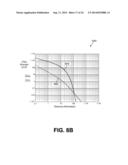 EXCITATION AND USE OF GUIDED SURFACE WAVE MODES ON LOSSY MEDIA diagram and image