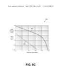 EXCITATION AND USE OF GUIDED SURFACE WAVE MODES ON LOSSY MEDIA diagram and image