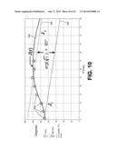 EXCITATION AND USE OF GUIDED SURFACE WAVE MODES ON LOSSY MEDIA diagram and image