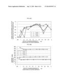 LAMINATED PIEZOELECTRIC ELEMENT AND MULTI-FEED DETECTION SENSOR diagram and image