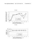 LAMINATED PIEZOELECTRIC ELEMENT AND MULTI-FEED DETECTION SENSOR diagram and image