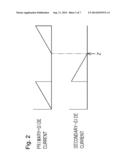 LIGHTING APPARATUS diagram and image