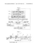 CONTROL DEVICE FOR SERVOMOTOR diagram and image