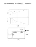 FAST CHARGING OF BATTERY USING ADJUSTABLE VOLTAGE CONTROL diagram and image