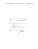 FAST CHARGING OF BATTERY USING ADJUSTABLE VOLTAGE CONTROL diagram and image