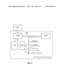 CHARGING A BATTERY IN A PORTABLE ELECTRONIC DEVICE diagram and image