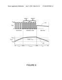 REDUCING HIGH-FREQUENCY NOISE IN PULSE-SKIPPING MODE OF A VOLTAGE     REGULATOR diagram and image