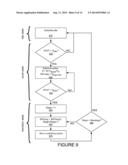 REDUCING HIGH-FREQUENCY NOISE IN PULSE-SKIPPING MODE OF A VOLTAGE     REGULATOR diagram and image