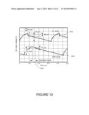 REDUCING HIGH-FREQUENCY NOISE IN PULSE-SKIPPING MODE OF A VOLTAGE     REGULATOR diagram and image