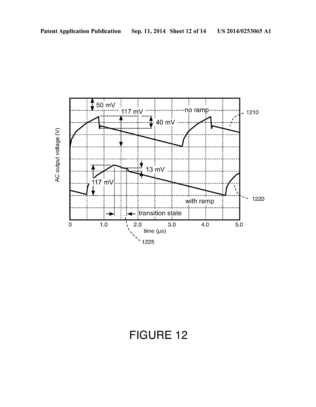 REDUCING HIGH-FREQUENCY NOISE IN PULSE-SKIPPING MODE OF A VOLTAGE     REGULATOR - diagram, schematic, and image 13