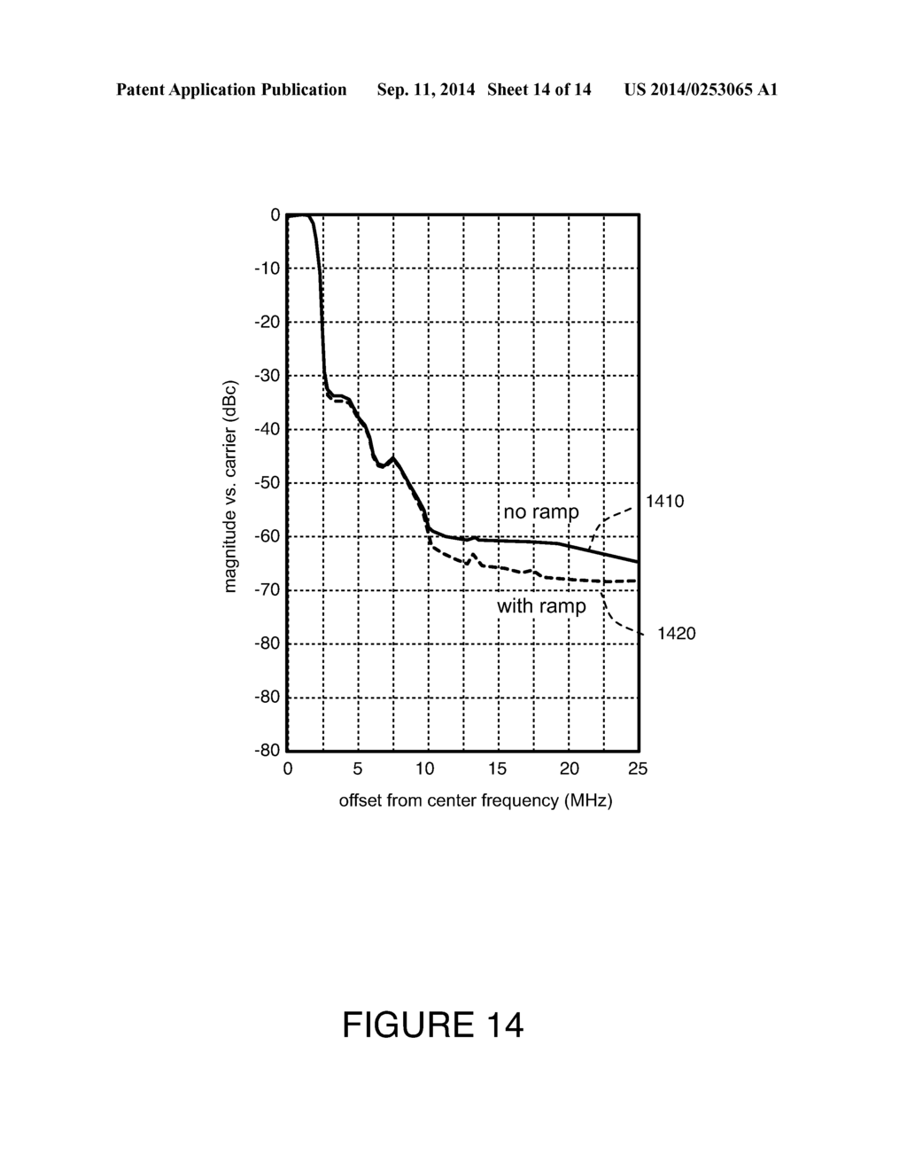 REDUCING HIGH-FREQUENCY NOISE IN PULSE-SKIPPING MODE OF A VOLTAGE     REGULATOR - diagram, schematic, and image 15