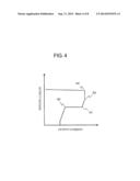 CONSTANT VOLTAGE CIRCUIT diagram and image