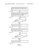 SWITCHING CONVERTER WITH ADAPTIVE OFF TIME CONTROL AND THE METHOD THEREOF diagram and image