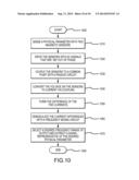 Inductive Sensor with Demodulator diagram and image