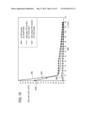 MRI COIL ASSEMBLY WITH A RADIO FREQUENCY SHIELD SWITCHABLE BETWEEN A     BLOCKING STATE AND A TRANSPARENT STATE diagram and image