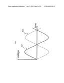 MAGNETIC RESONANCE IMAGING APPARATUS AND ANTENNA DEVICE diagram and image