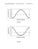 Apparatus and Method for Directional Resistivity Measurement While     Drilling Using Slot Antenna diagram and image