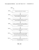 Apparatus and Method for Directional Resistivity Measurement While     Drilling Using Slot Antenna diagram and image