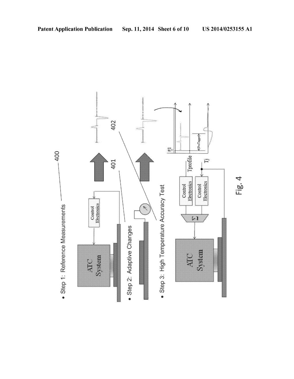ADAPTIVE THERMAL CONTROL - diagram, schematic, and image 07