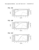 LOGIC CIRCUIT diagram and image