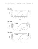 LOGIC CIRCUIT diagram and image