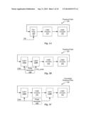 SYSTEM, METHOD, AND COMPUTER PROGRAM PRODUCT FOR AUTOMATIC TWO-PHASE     CLOCKING diagram and image