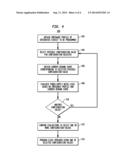 PROGRAMMABLE CLOCK SPREADING diagram and image