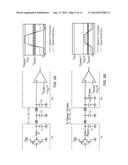 Calibration of Single-Ended High-Speed Interfaces diagram and image