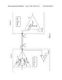 Calibration of Single-Ended High-Speed Interfaces diagram and image