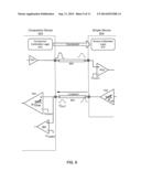 Calibration of Single-Ended High-Speed Interfaces diagram and image