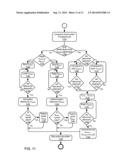 Calibration of Single-Ended High-Speed Interfaces diagram and image