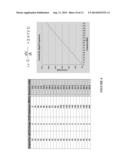 Method and Apparatus for Generating Regulated Isolation Supply Voltage diagram and image