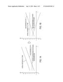 CIRCUIT FOR PROVIDING A FLAT GAIN RESPONSE OVER A SELECTED FREQUENCY RANGE     AND METHOD OF USE diagram and image