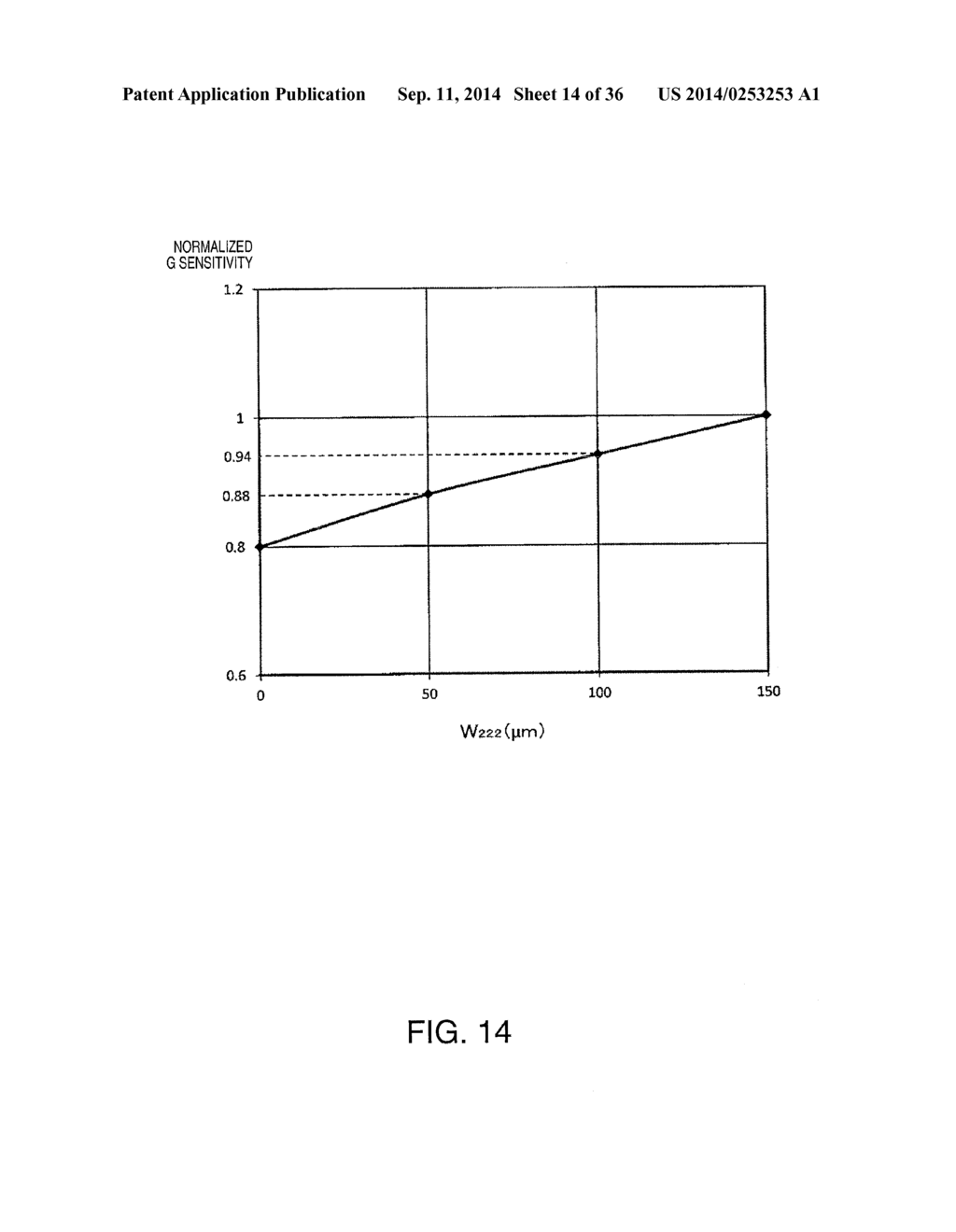 RESONATOR ELEMENT, RESONATOR, OSCILLATOR, ELECTRONIC APPARATUS, AND MOVING     OBJECT - diagram, schematic, and image 15