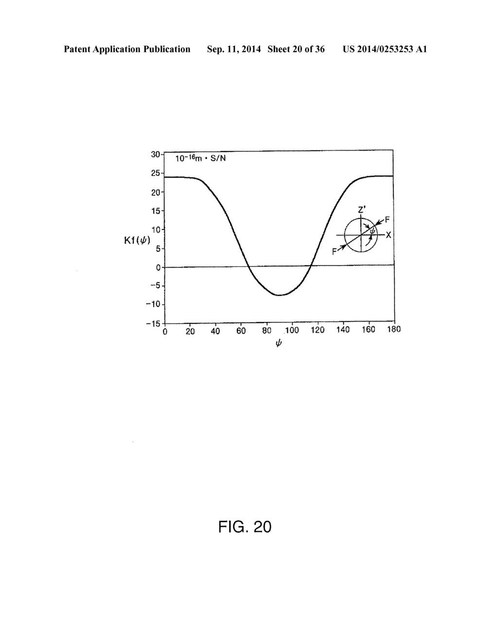 RESONATOR ELEMENT, RESONATOR, OSCILLATOR, ELECTRONIC APPARATUS, AND MOVING     OBJECT - diagram, schematic, and image 21