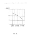 RESONATOR ELEMENT, RESONATOR, OSCILLATOR, ELECTRONIC APPARATUS, AND MOVING     OBJECT diagram and image