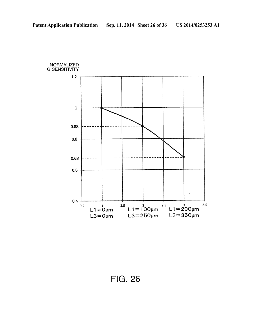 RESONATOR ELEMENT, RESONATOR, OSCILLATOR, ELECTRONIC APPARATUS, AND MOVING     OBJECT - diagram, schematic, and image 27