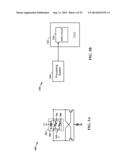 VOLTAGE CONTROLLED OSCILLATOR BAND-SELECT FAST SEARCHING USING PREDICTIVE     SEARCHING diagram and image