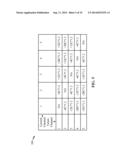 VOLTAGE CONTROLLED OSCILLATOR BAND-SELECT FAST SEARCHING USING PREDICTIVE     SEARCHING diagram and image