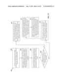 VOLTAGE CONTROLLED OSCILLATOR BAND-SELECT FAST SEARCHING USING PREDICTIVE     SEARCHING diagram and image