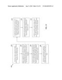 VOLTAGE CONTROLLED OSCILLATOR BAND-SELECT FAST SEARCHING USING PREDICTIVE     SEARCHING diagram and image