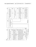 VOLTAGE CONTROLLED OSCILLATOR BAND-SELECT FAST SEARCHING USING PREDICTIVE     SEARCHING diagram and image