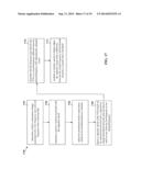 VOLTAGE CONTROLLED OSCILLATOR BAND-SELECT FAST SEARCHING USING PREDICTIVE     SEARCHING diagram and image