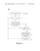 MOVEMENT MONITORING diagram and image