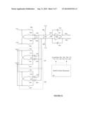 Multi-Level Capacitive DAC diagram and image