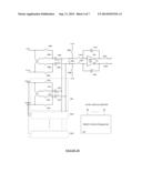 Multi-Level Capacitive DAC diagram and image