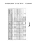 Multi-Level Capacitive DAC diagram and image